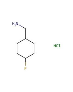 Astatech (4-FLUOROCYCLOHEXYL)METHANAMINE HCL; 1G; Purity 95%; MDL-MFCD22574012